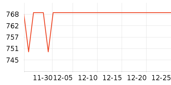 ʩ�͵¿��Ȼ���ʷ�۸�