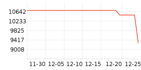 �῵����/΢�������ʷ�۸�