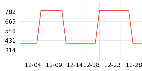 ��¹Ůʽ���޷���ʷ�۸�