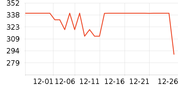 �����ԡ������ʷ�۸�