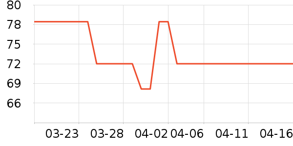 С�������λ�/��ͻ���ʷ�۸�