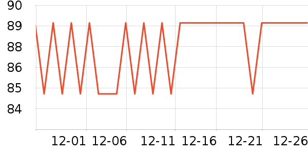 ���˴�������ʷ�۸�