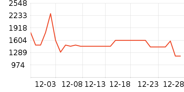 ������ѡ���޷���ʷ�۸�