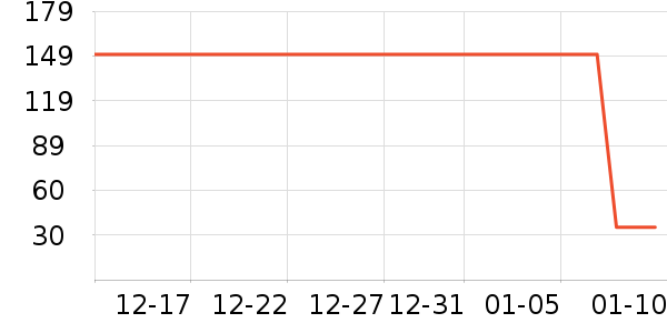 ��������������ʷ�۸�