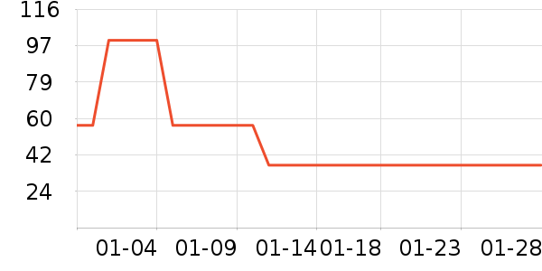 ���㳼���沿������ʷ�۸�