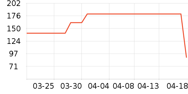 ���������󹦶�ͯ��װ��ʷ�۸�