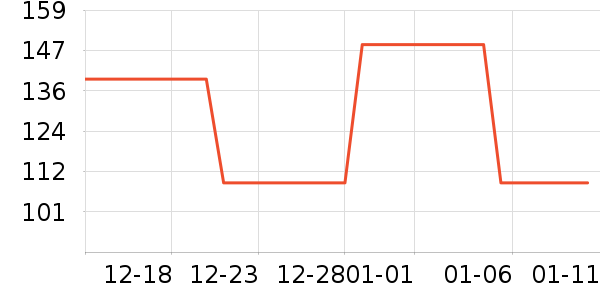 ŷ�ж�ͯ����/������ʷ�۸�