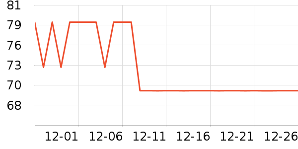 Florihana��޹������ʷ�۸�