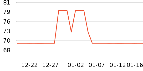 Florihana��޹������ʷ�۸�