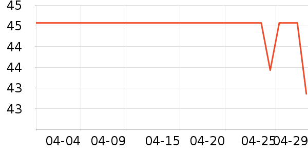 ������Ʒ������ױ������ʷ�۸�