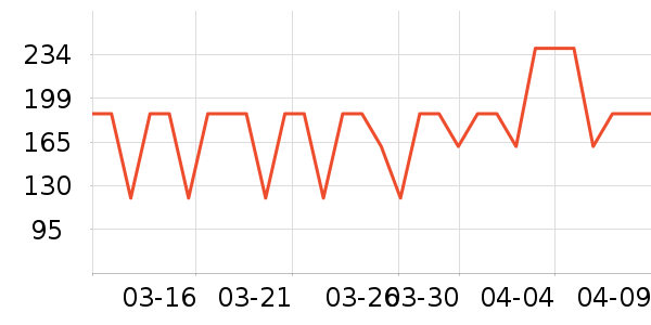 ��̵���ϴ��ˮ��ʷ�۸�