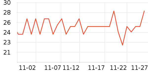 ���ϰ�ҩ������ʷ�۸�