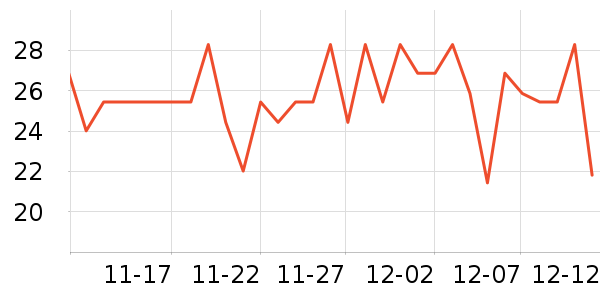 ���ϰ�ҩ������ʷ�۸�