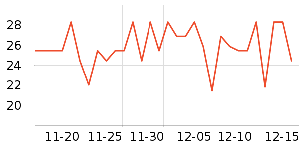 ���ϰ�ҩ������ʷ�۸�