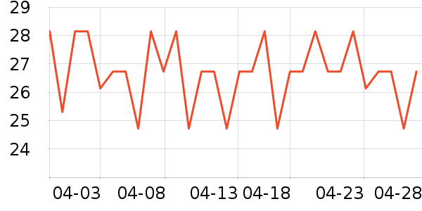 ���ϰ�ҩ������ʷ�۸�