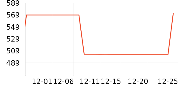 �����ּ����ʷ�۸�