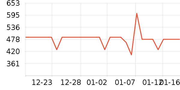 ��Ӱ����˫�����ʷ�۸�