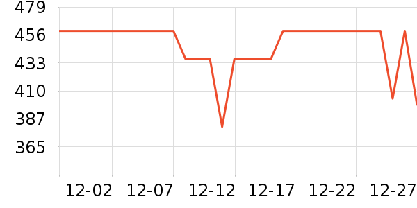 �·�ϵͳ��ʷ�۸�