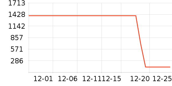 �����ϽѰ׾���ʷ�۸�