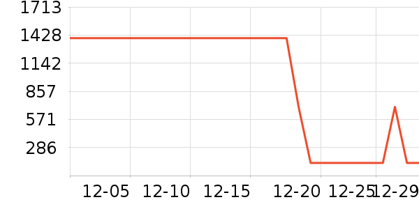 �����ϽѰ׾���ʷ�۸�