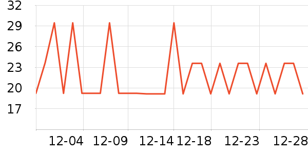 Ĥ������������Ʒ��ʷ�۸�