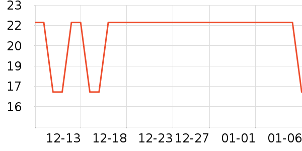 ����Ʒ���������ʷ�۸�