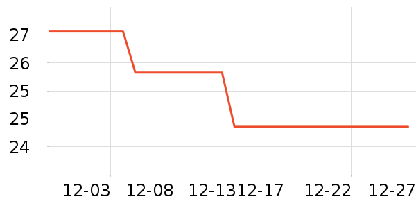 �α��Ǹ��/������ʷ�۸�