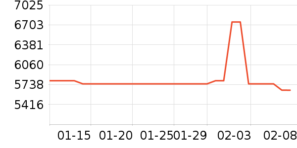 ��Ϊ̨ʽ��������ʷ�۸�