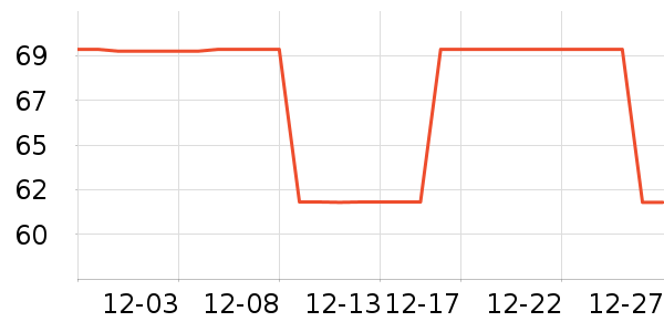 ���������/����/������ʷ�۸�