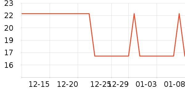 ����Ʒ����������ʷ�۸�