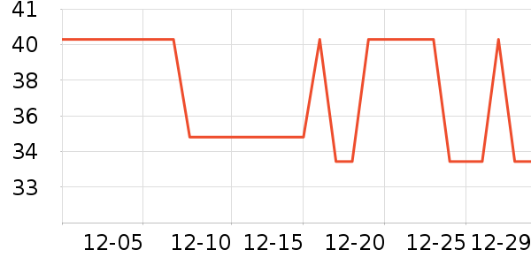 GEETHAװ�β�����ʷ�۸�