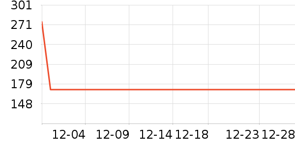 ţ����ʷ�۸�