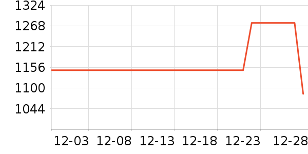 ���¿�����������ʷ�۸�