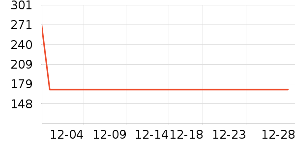 ţ����ʷ�۸�