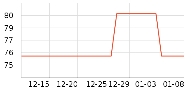 ��ƥ�Ǳ�ů������ʷ�۸�