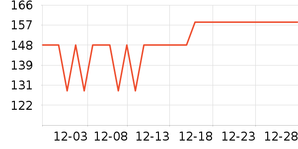 �����ư׾���ʷ�۸�