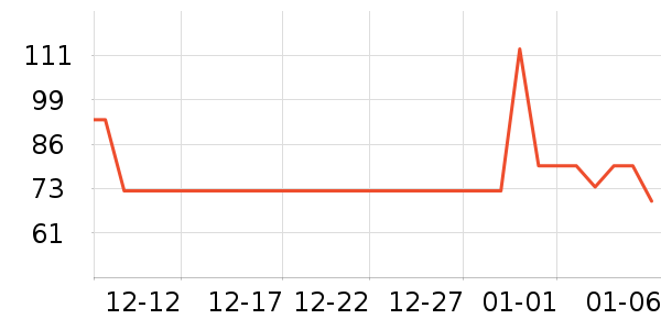 ���˻�ʳ������ʷ�۸�