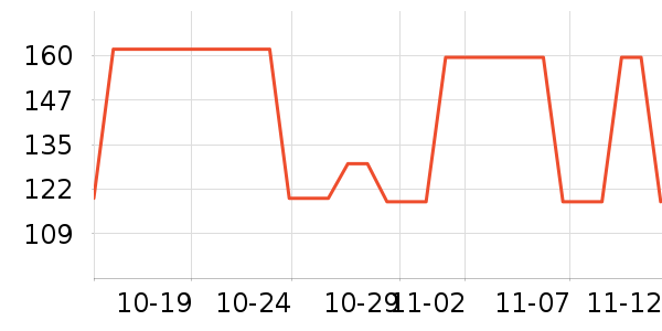 ����ֵ����ɳ����ʷ�۸�