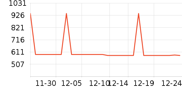 ɭ�������������������ʷ�۸�