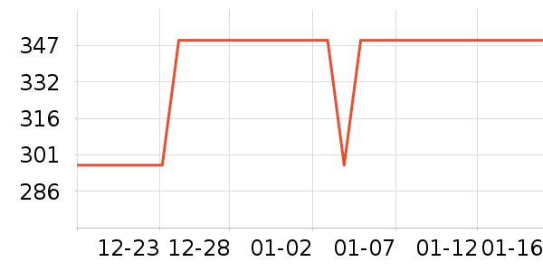 ˮ�Ǵ�Ʒ���� ��ʷ�۸�