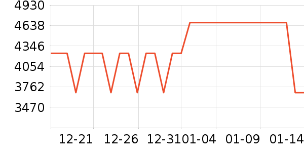 ��ɽ����/��ϯ��ʷ�۸�