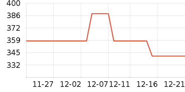 �綯/ң��/����/���������ʷ�۸�