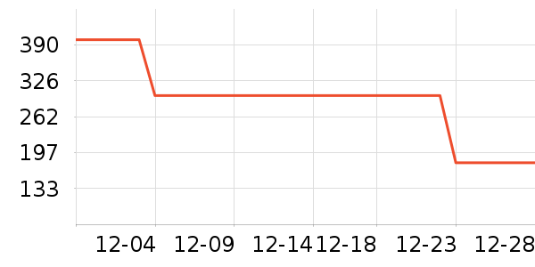 ���������׹/������ʷ�۸�