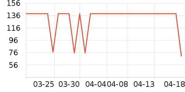 ����������ͯT����ʷ�۸�