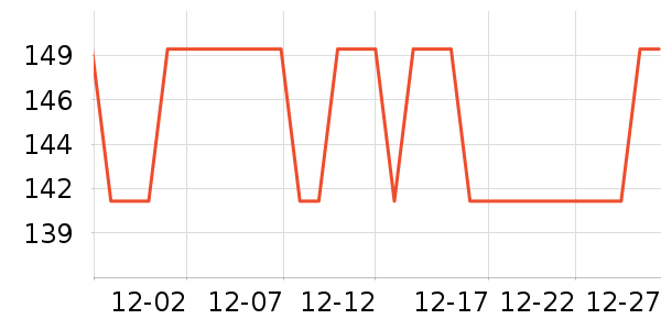 С����������������ʷ�۸�