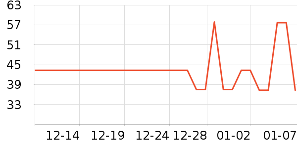 ���ݻ�����/��Ĥ/������Ʒ��ʷ�۸�