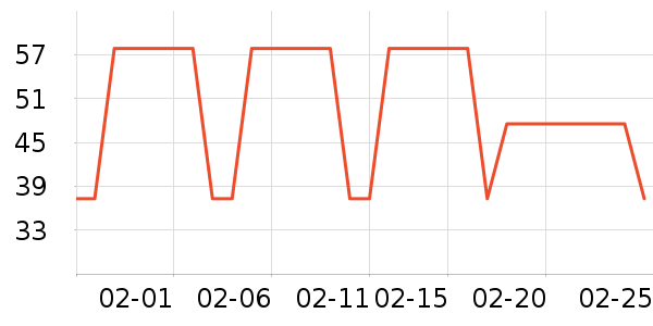 ���ݻ�����/��Ĥ/������Ʒ��ʷ�۸�