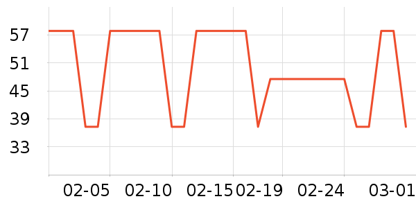 ���ݻ�����/��Ĥ/������Ʒ��ʷ�۸�