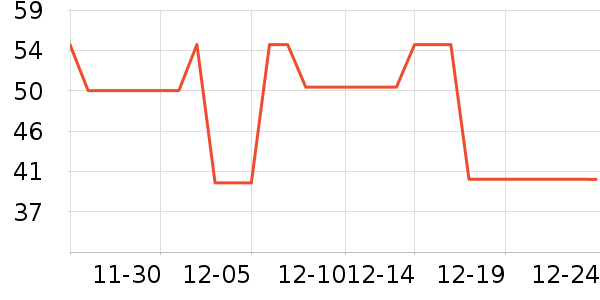 �ÿ�ͼ����/�̲���ʷ�۸�