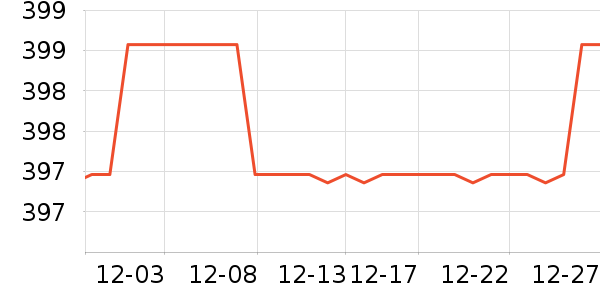 ����ʿ��������ʷ�۸�